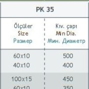 SAHINLER PK 35F ELEKTROMOS PROFIL- HENGERÍTŐ 